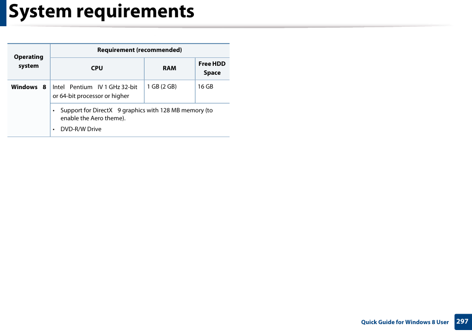 System requirements | Samsung CLX-3305W-XPE User Manual | Page 297 / 334