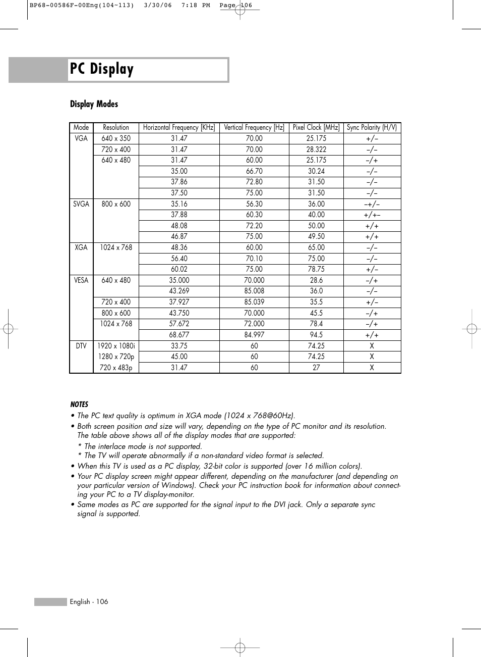 Pc display, Display modes | Samsung HLS6165WX-XAA User Manual | Page 106 / 120
