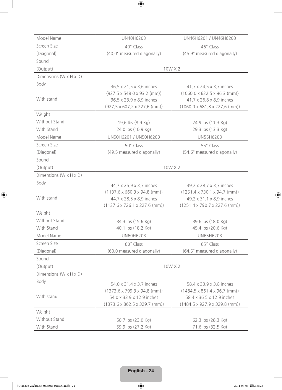 Samsung UN40H5201AFXZA User Manual | Page 24 / 32