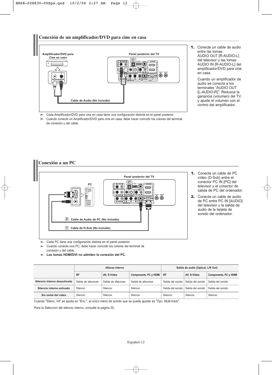 Conexión a un pc, Conexión de un amplificador/dvd para cine en casa | Samsung LNS3238DX-XAA User Manual | Page 134 / 182