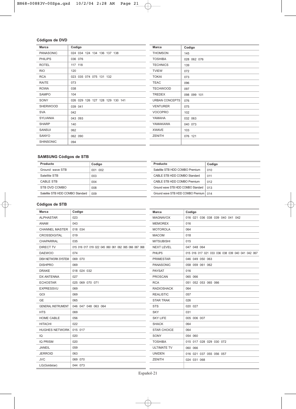 Samsung LNS3238DX-XAA User Manual | Page 143 / 182