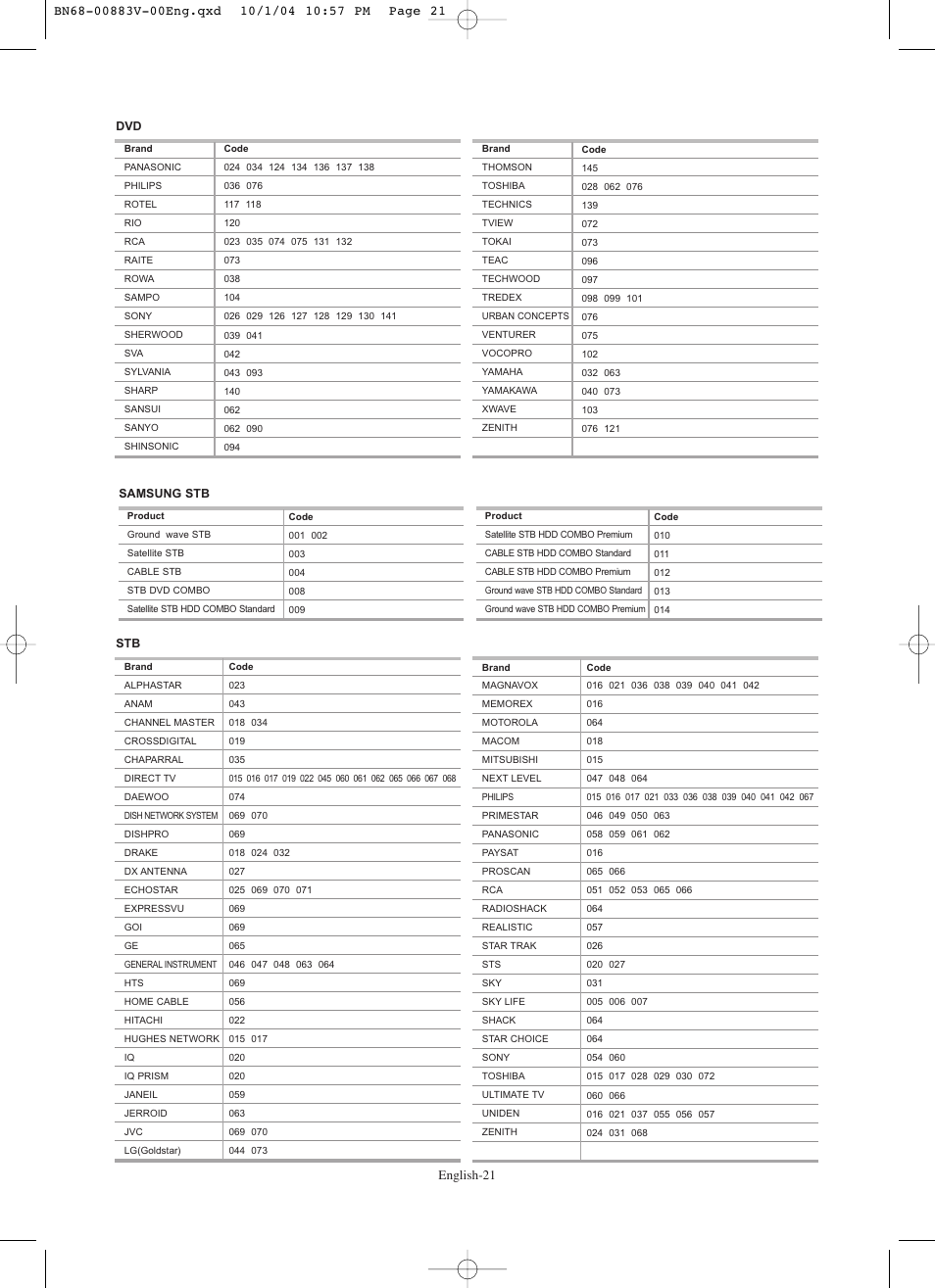 Samsung LNS3238DX-XAA User Manual | Page 23 / 182