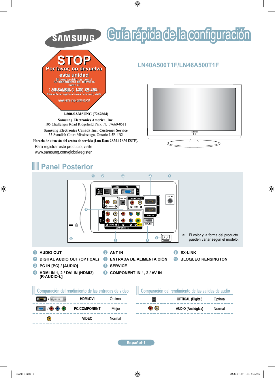 Guía rápida de la configuración, Panel posterior, Por favor, no devuelva esta unidad | Samsung LN46A500T1FXZA User Manual | Page 25 / 37