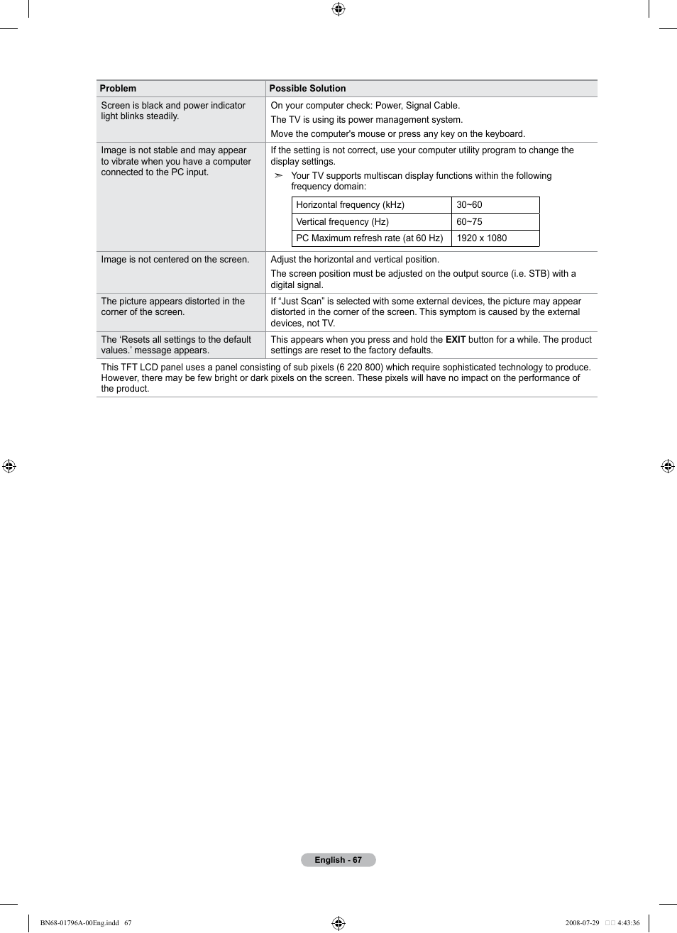 Samsung LN40A500T1FXZA User Manual | Page 69 / 85