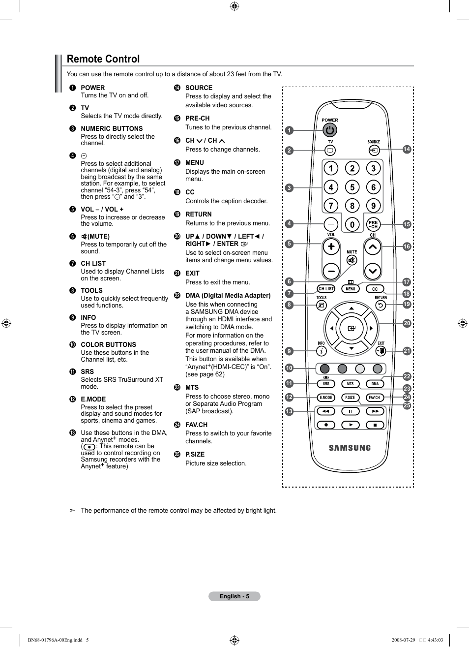 Remote control | Samsung LN40A500T1FXZA User Manual | Page 7 / 85