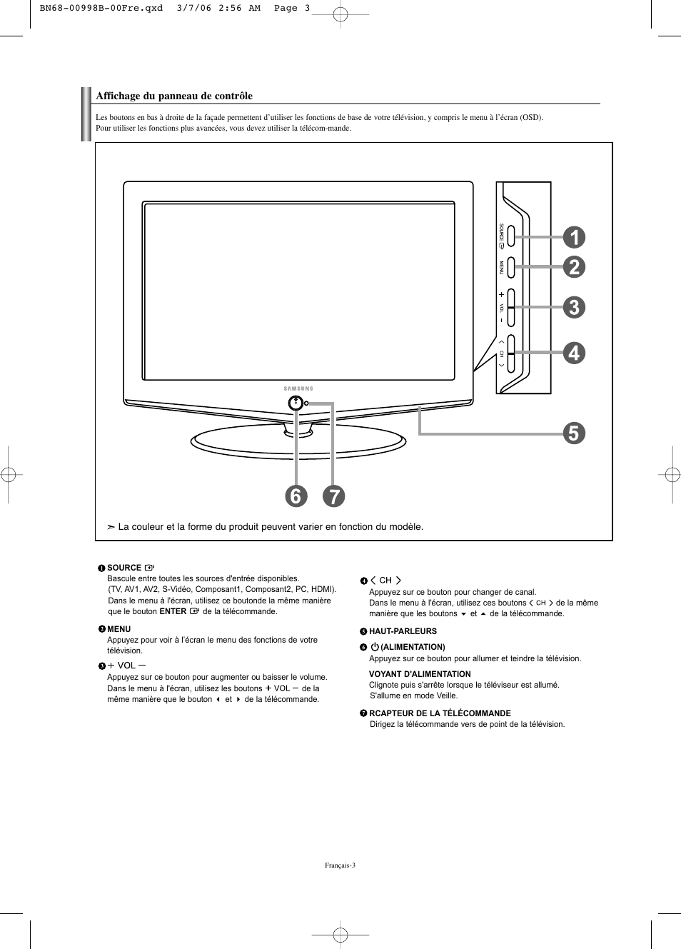 Affichage du panneau de contrôle | Samsung LNS2352WX-XAA User Manual | Page 55 / 77