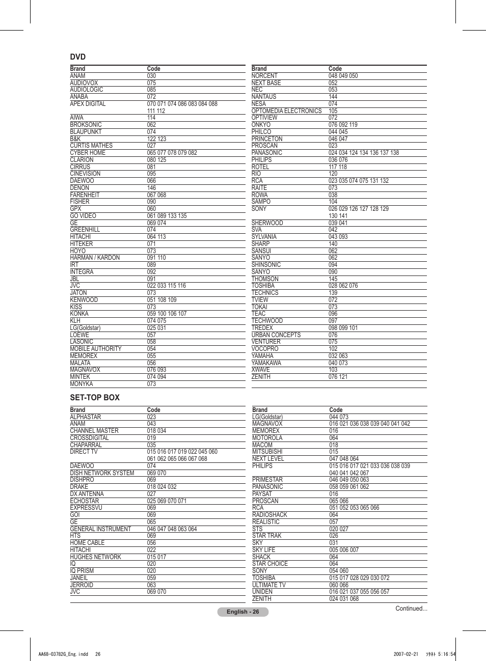 Set-top box | Samsung TXT2793HX-XAA User Manual | Page 27 / 36