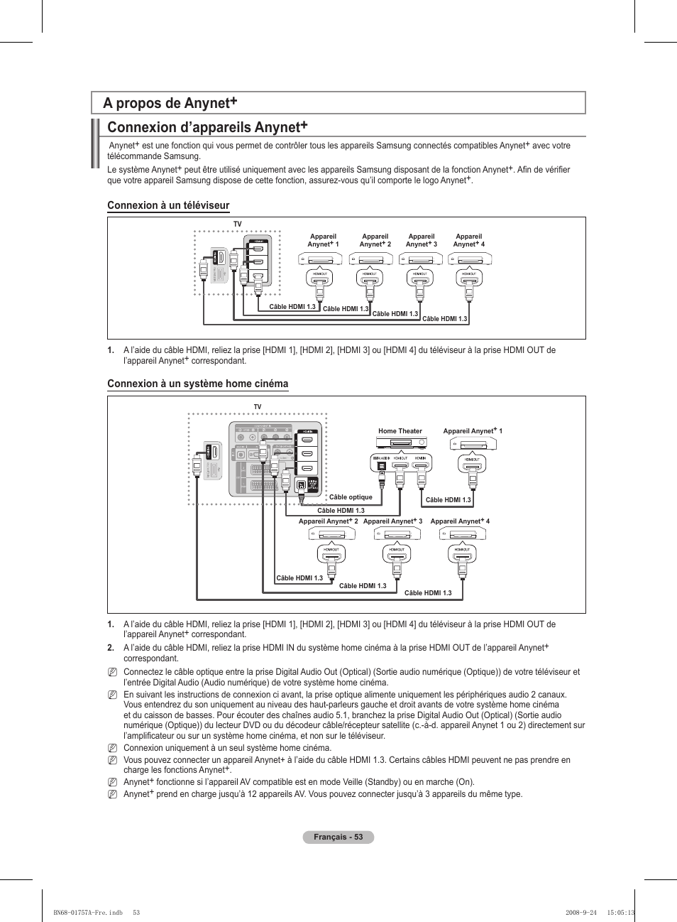 Connexion d’appareils anynet, A propos de anynet, Connexion à un téléviseur | Connexion à un système home cinéma | Samsung PS63A756T1MXXC User Manual | Page 124 / 337