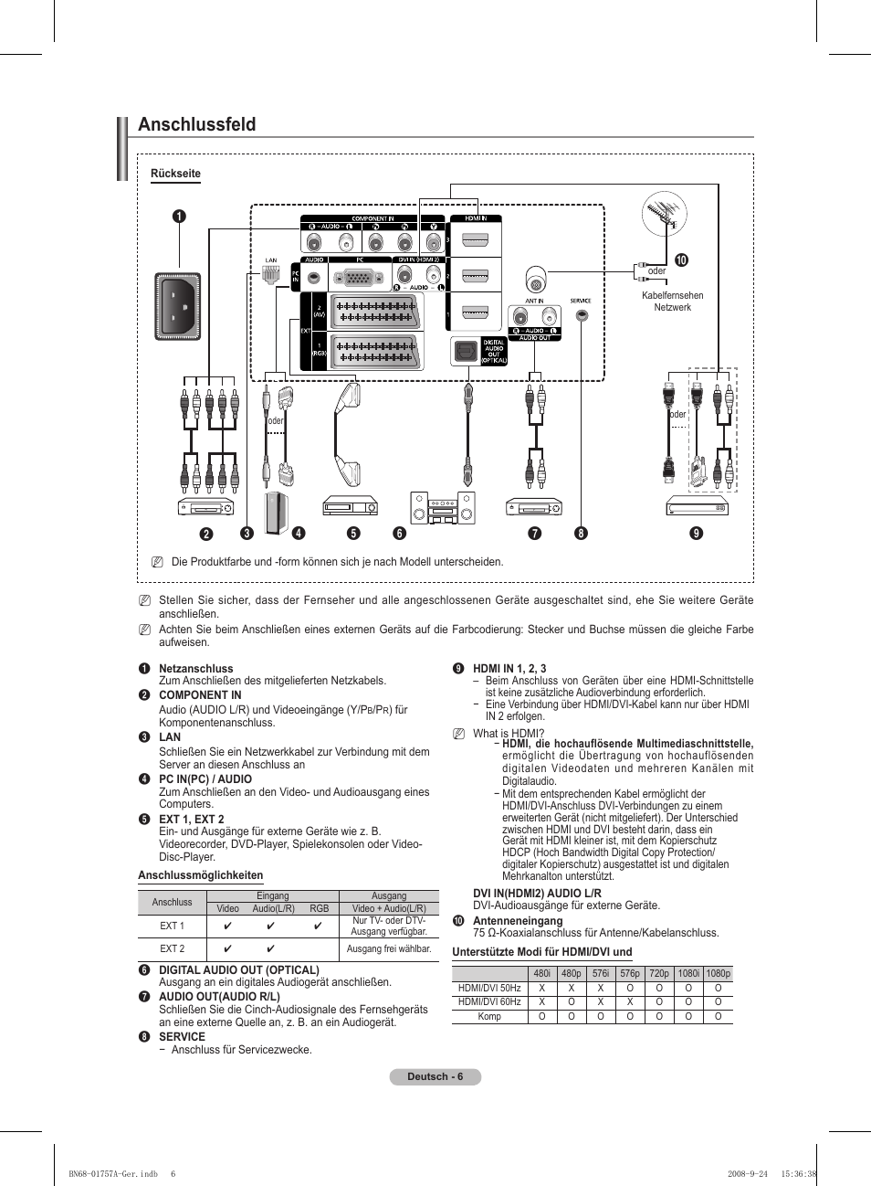 Anschlussfeld | Samsung PS63A756T1MXXC User Manual | Page 143 / 337