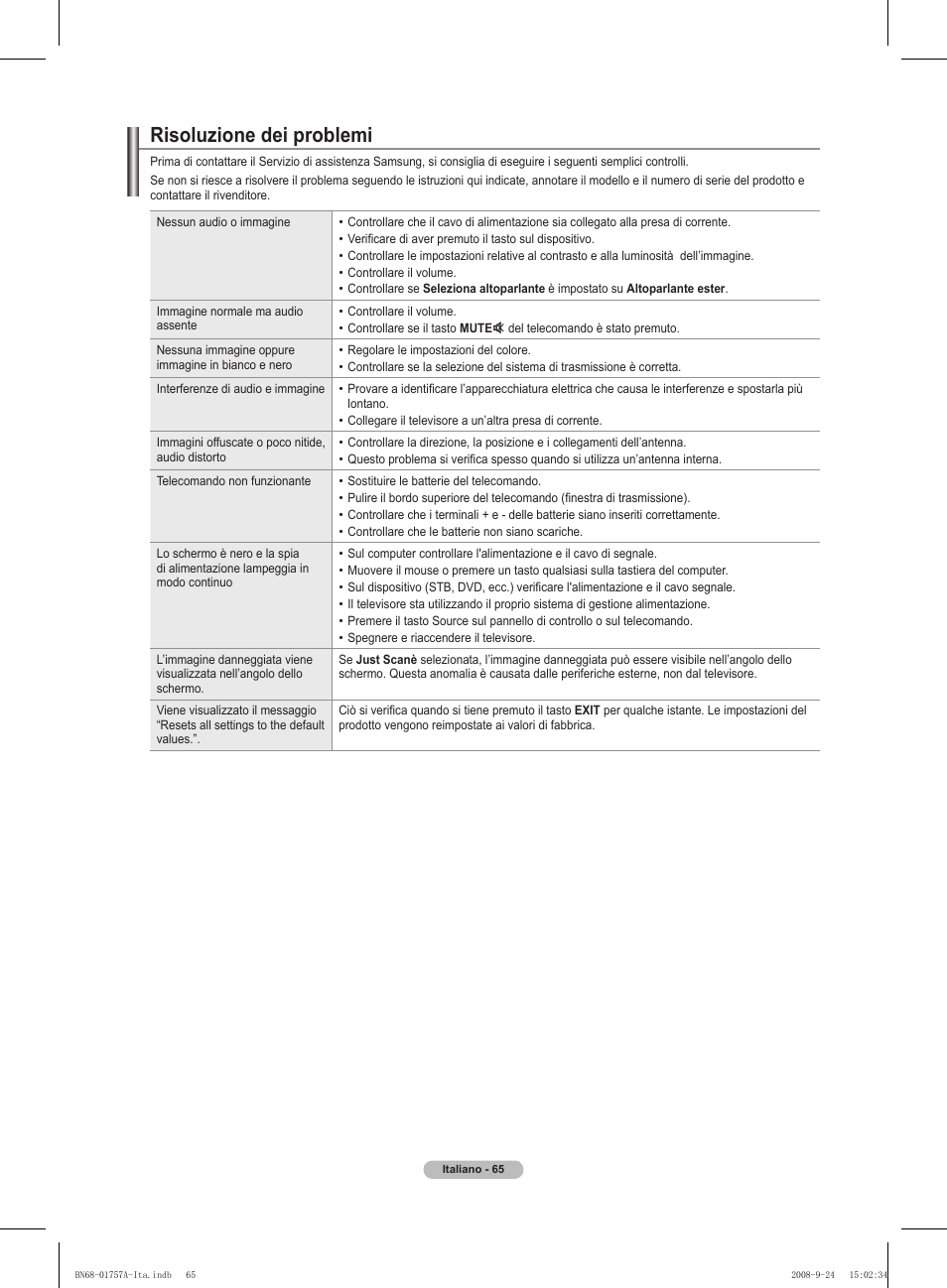 Risoluzione dei problemi | Samsung PS63A756T1MXXC User Manual | Page 268 / 337