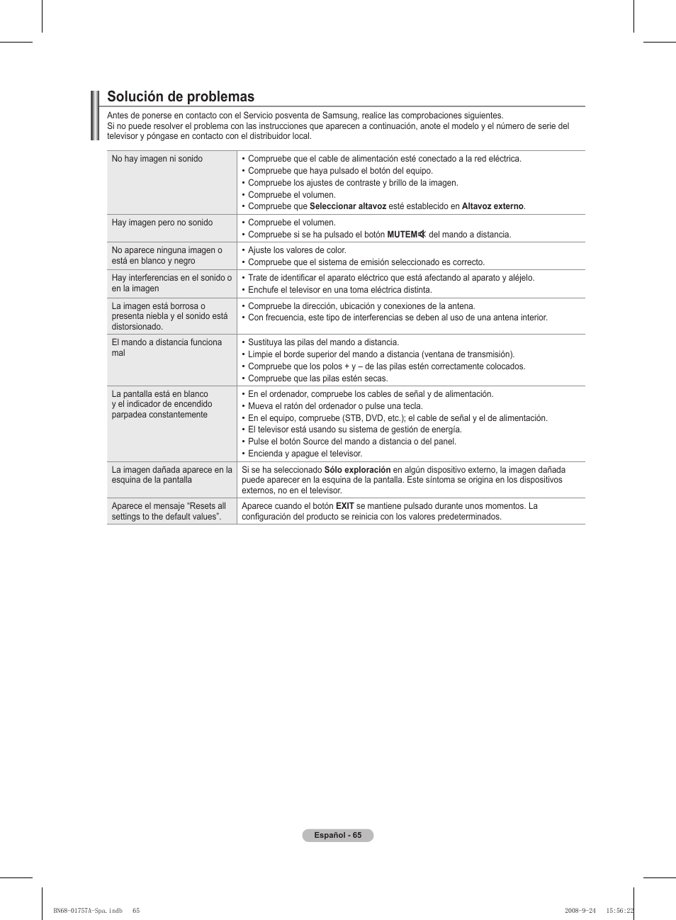 Solución de problemas | Samsung PS63A756T1MXXC User Manual | Page 335 / 337