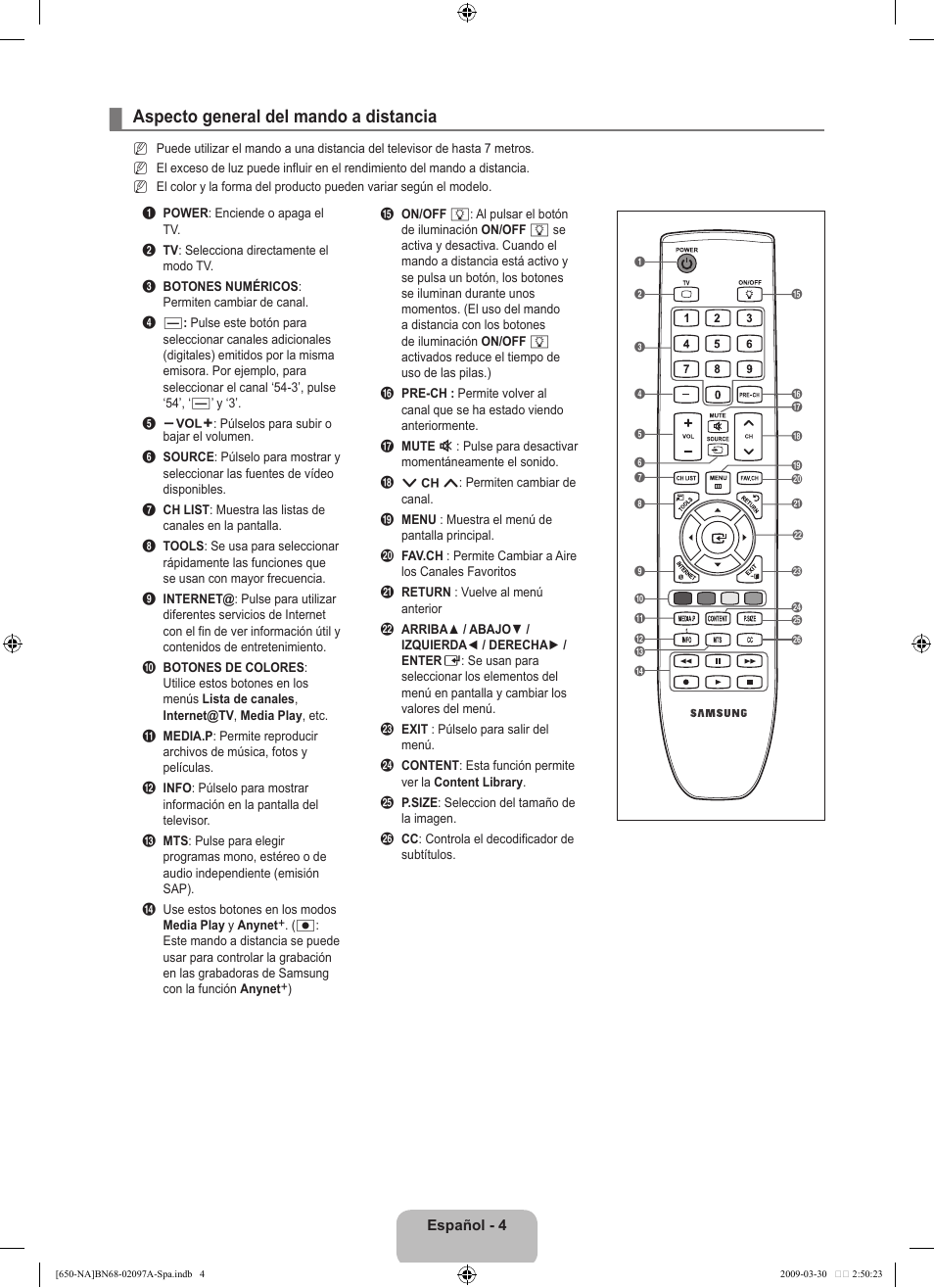 Aspecto general del mando a distancia | Samsung LN40B650T1FXZA User Manual | Page 110 / 197