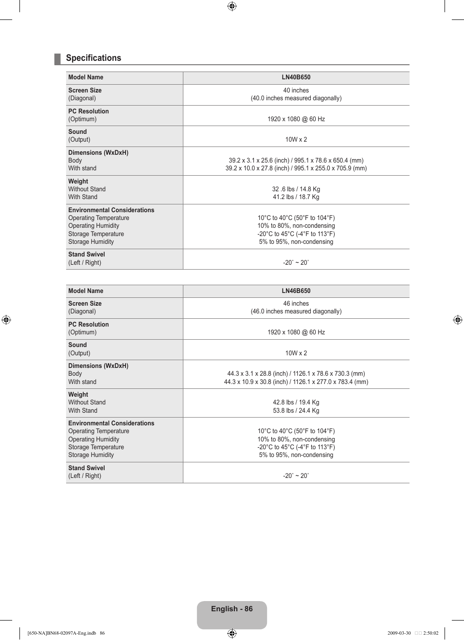 Specifications | Samsung LN40B650T1FXZA User Manual | Page 88 / 197