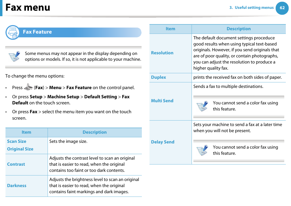 Fax menu, Fax feature | Samsung SCX-5639FR-XAA User Manual | Page 222 / 351