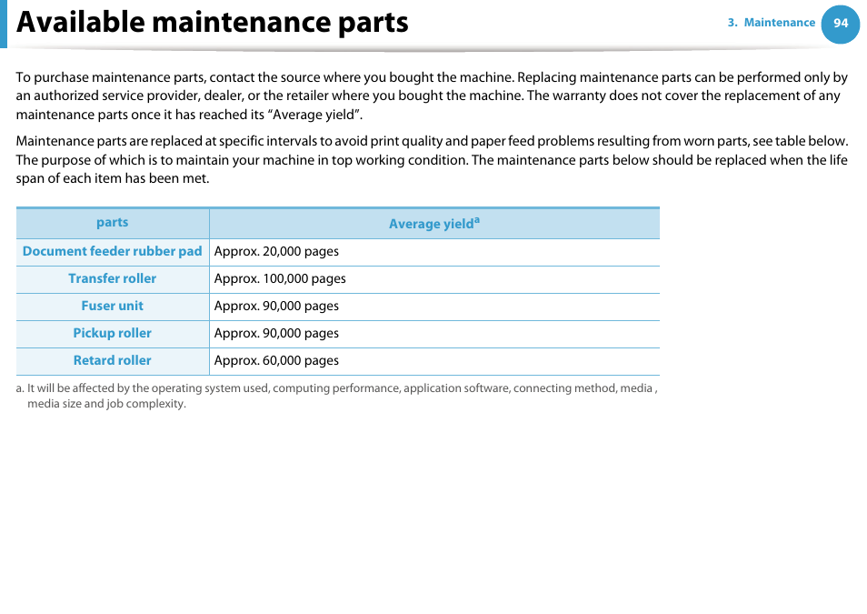 Available maintenance parts | Samsung SCX-5639FR-XAA User Manual | Page 94 / 351