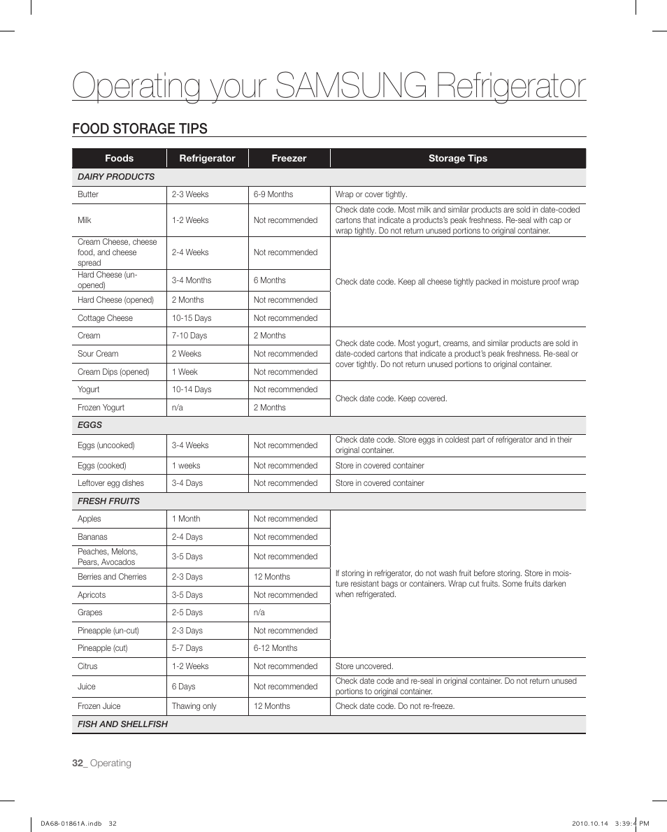 Food storage tips, Operating your samsung refrigerator | Samsung RF268ACBP-XAA User Manual | Page 32 / 42