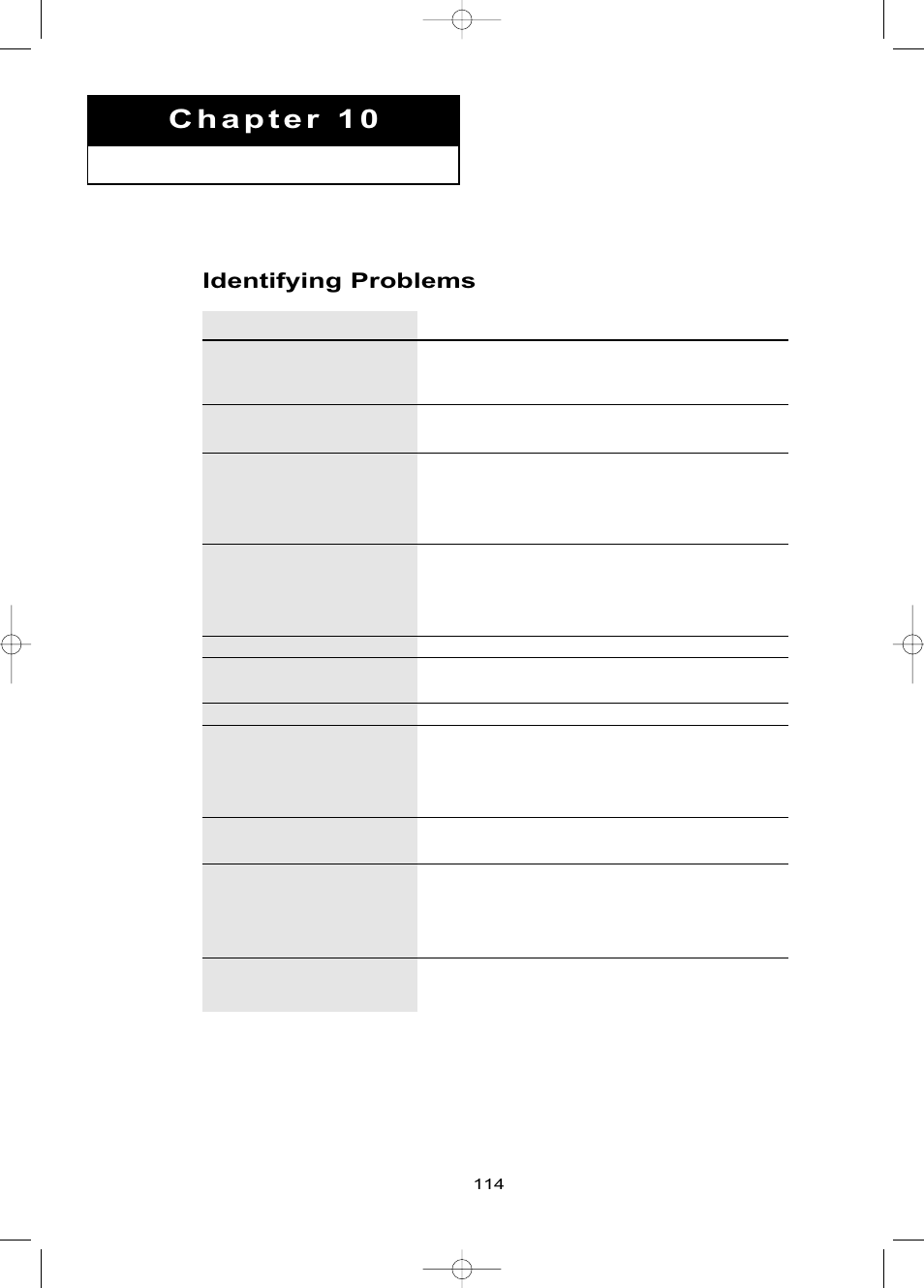 Chapter 10: appendix, Identifying problems | Samsung LNR469DX-XAA User Manual | Page 120 / 134