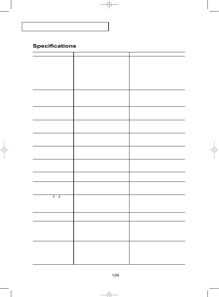 Specifications | Samsung LNR469DX-XAA User Manual | Page 132 / 134