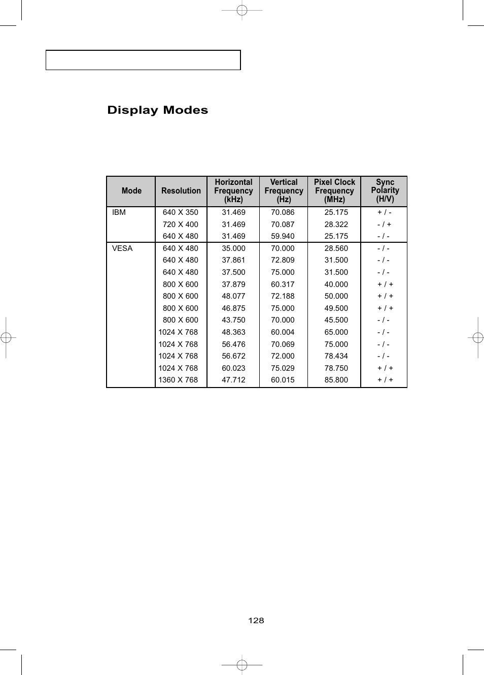 Display modes | Samsung LNR469DX-XAA User Manual | Page 134 / 134