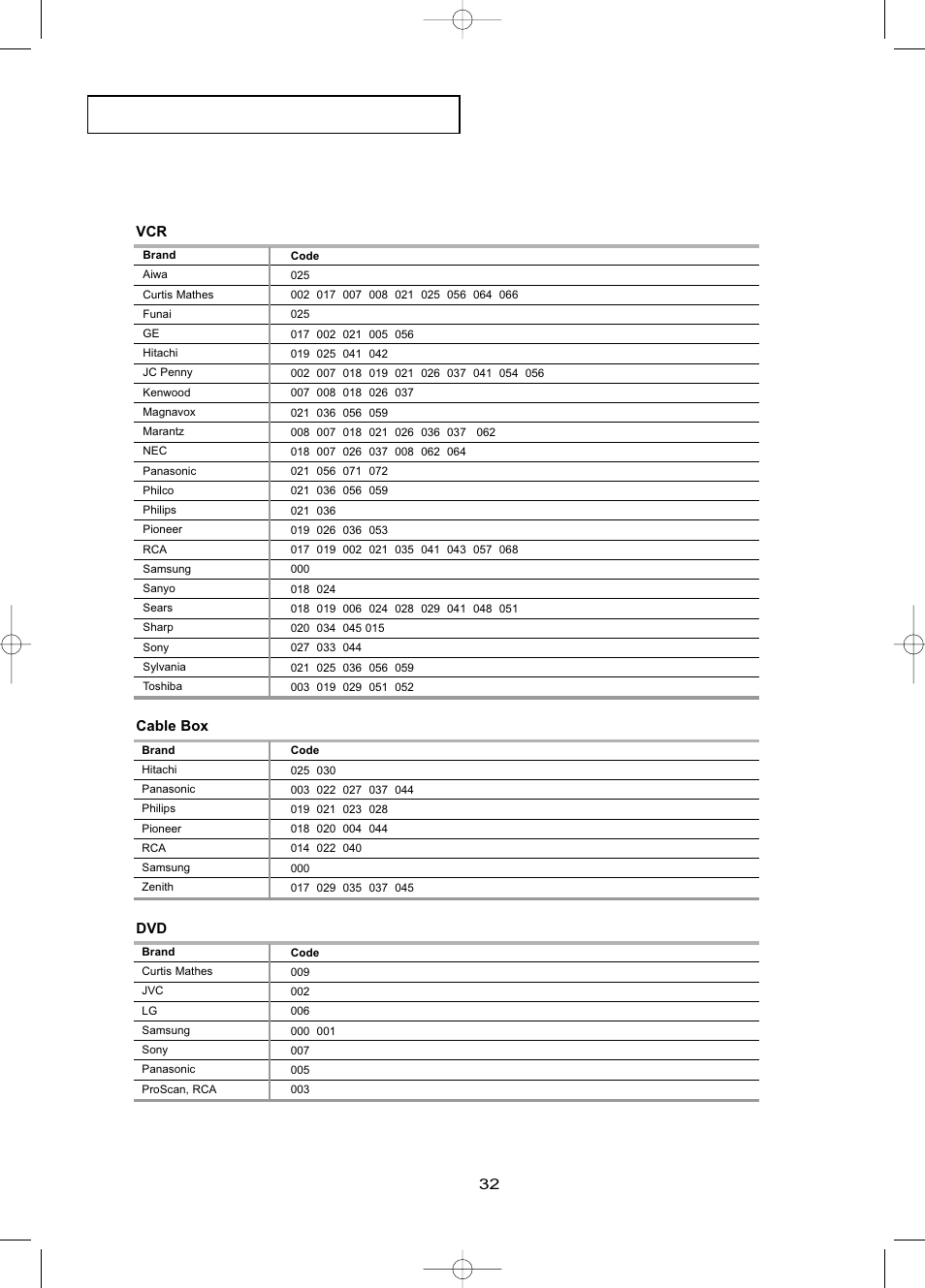 Remote control codes, P e r at i o n, Cable box | Samsung LNR469DX-XAA User Manual | Page 38 / 134