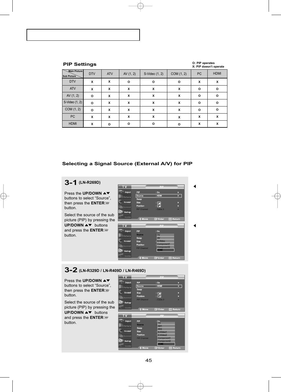 Selecting a signal source (external a/v) for pip, 45 pip settings, Some osd can be different depending on the model | Samsung LNR469DX-XAA User Manual | Page 51 / 134