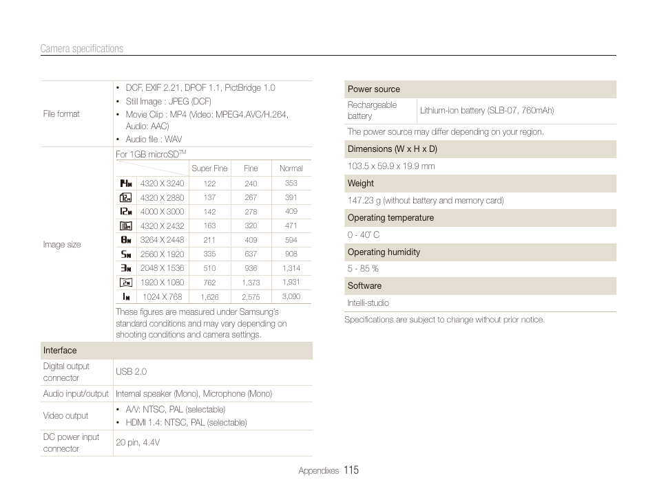 115 camera specifications | Samsung EC-ST600ZBPLUS User Manual | Page 116 / 122