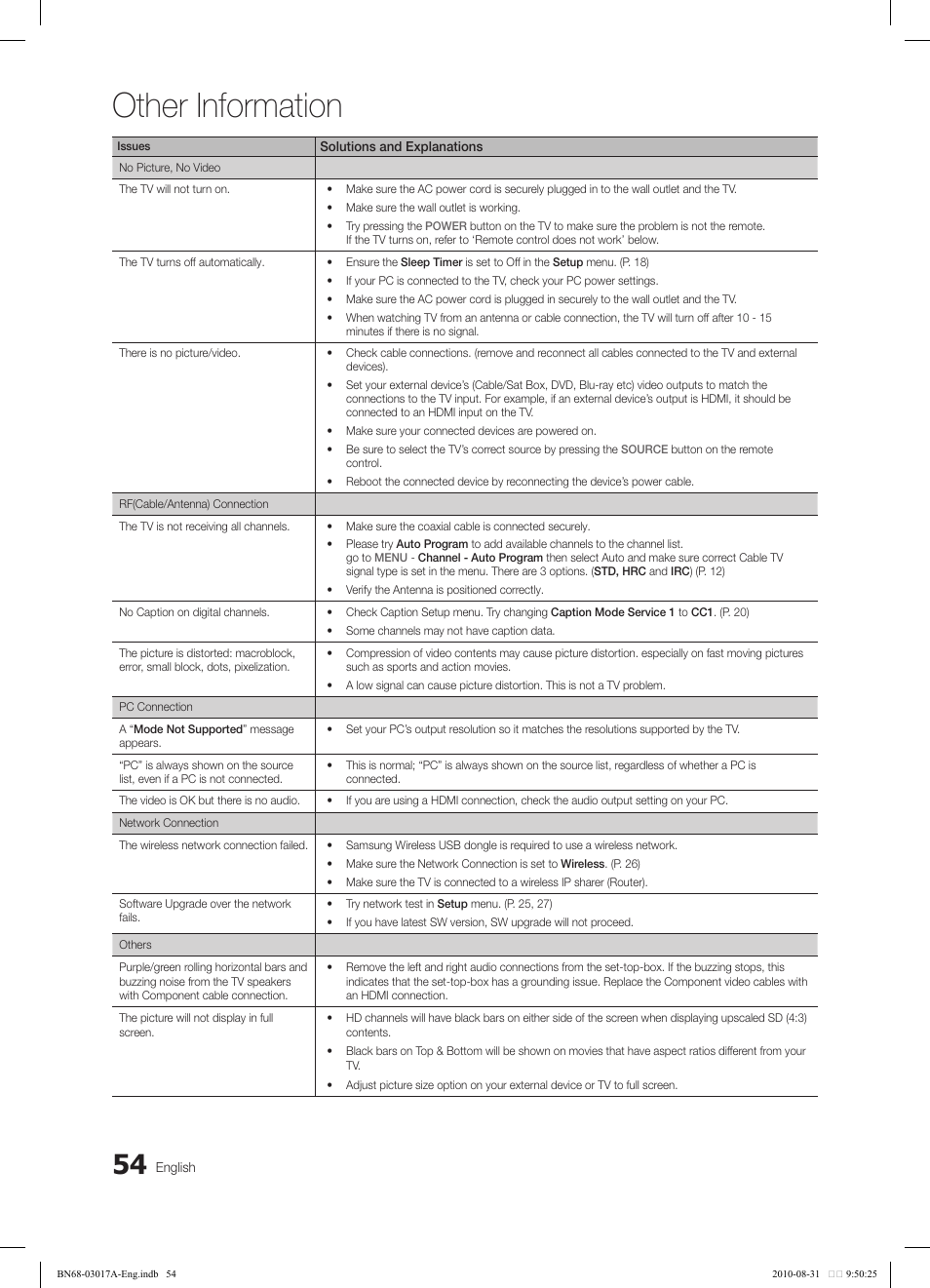 Other information | Samsung LN40C560J2FXZA User Manual | Page 54 / 59