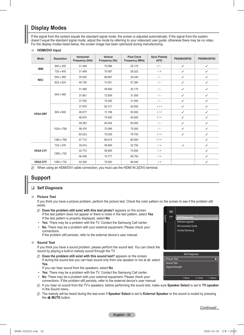 Support, Display modes, Self diagnosis | Continued | Samsung PN42B430P2DXZA User Manual | Page 33 / 90