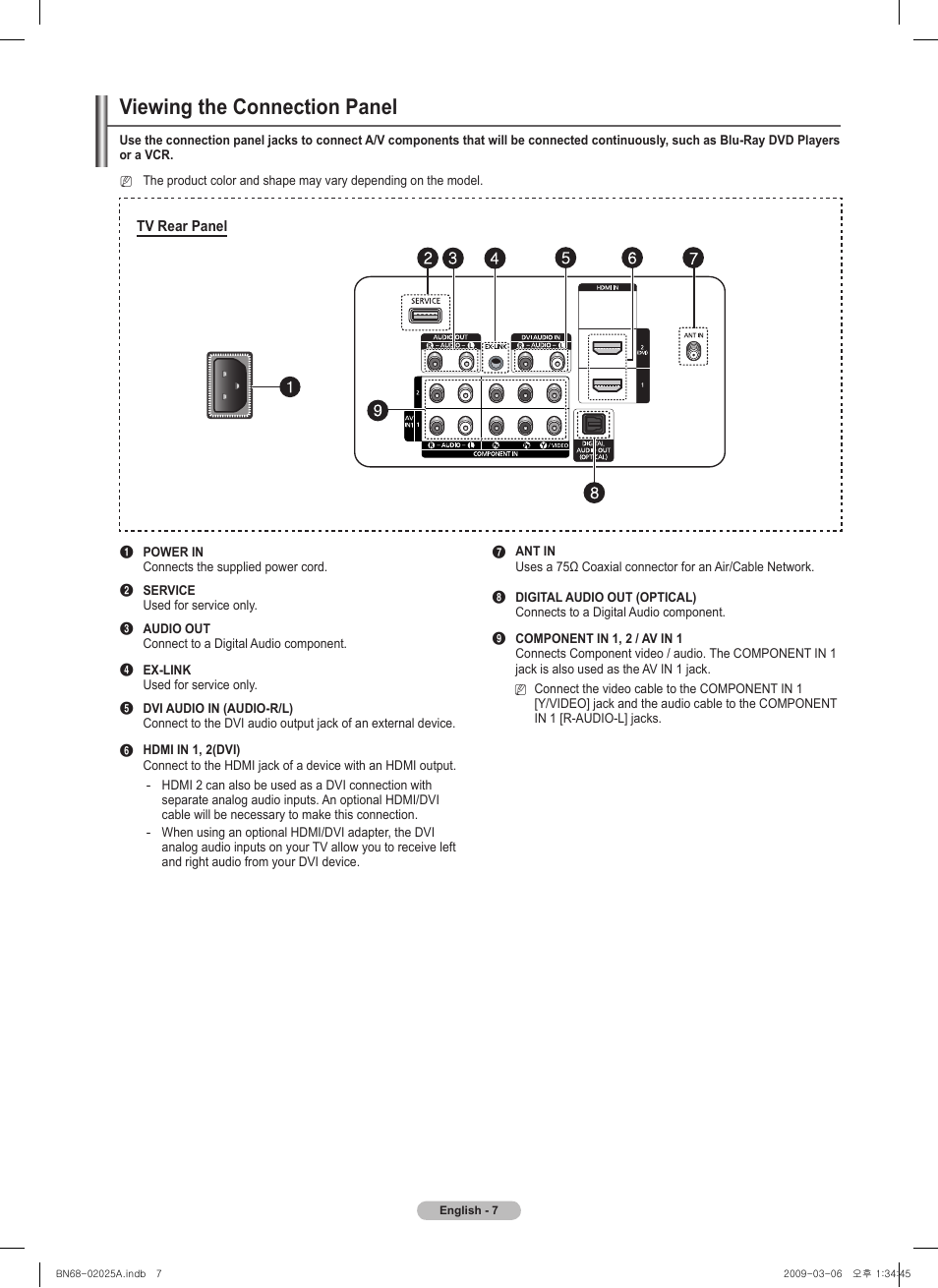 Viewing the connection panel | Samsung PN42B430P2DXZA User Manual | Page 7 / 90