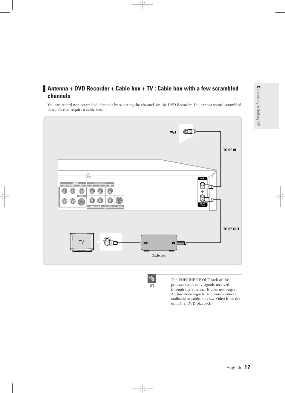 Samsung DVD-R120-XAX User Manual | Page 17 / 98