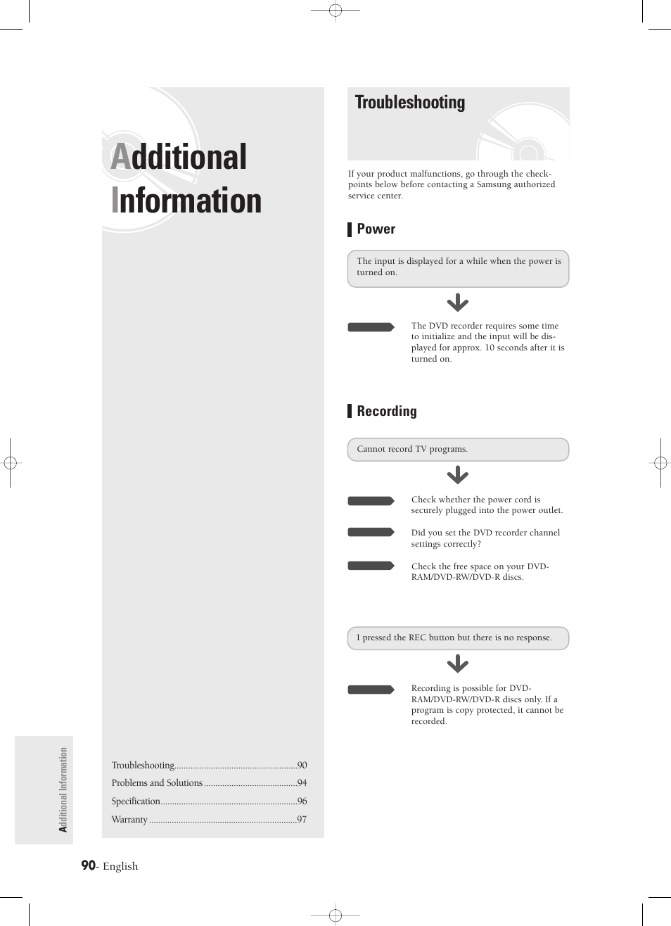 Additional information, Troubleshooting, Additional i nformation | Samsung DVD-R120-XAX User Manual | Page 90 / 98