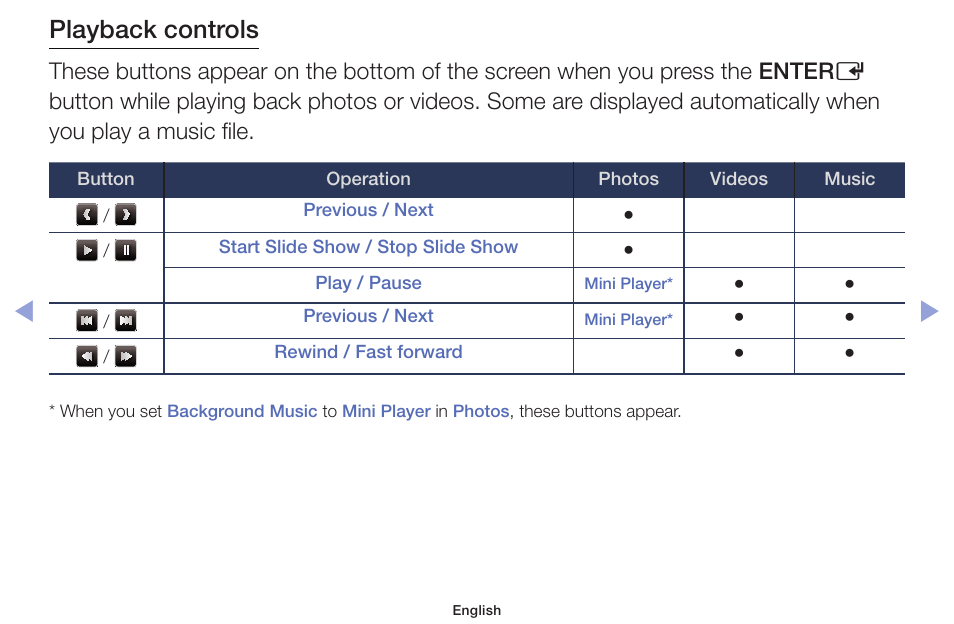 Playback controls | Samsung PN51F5300AFXZA User Manual | Page 103 / 157