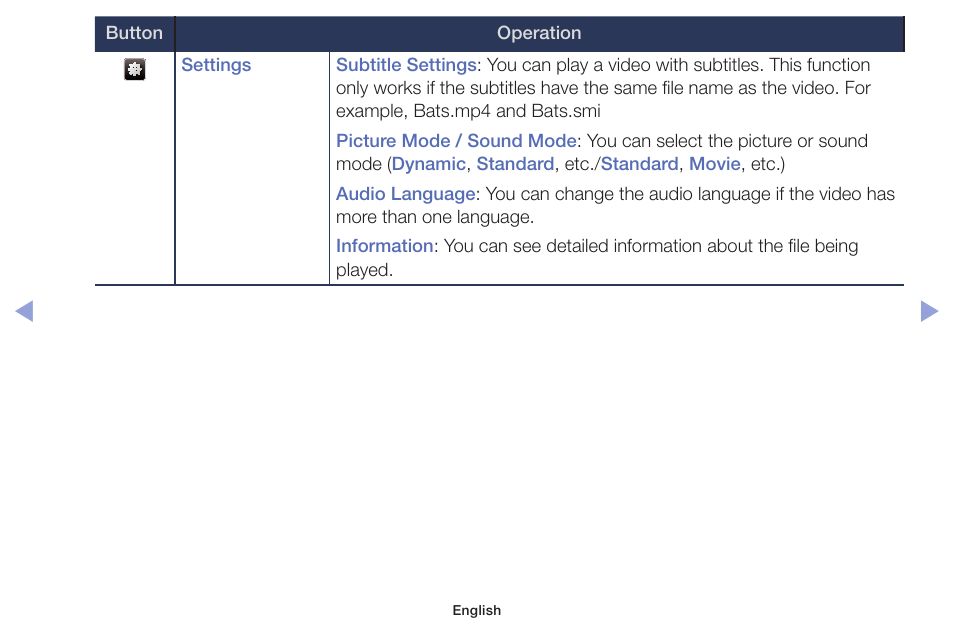 Samsung PN51F5300AFXZA User Manual | Page 107 / 157