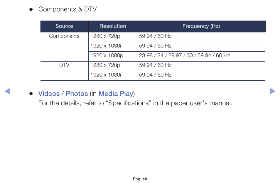 Samsung PN51F5300AFXZA User Manual | Page 118 / 157