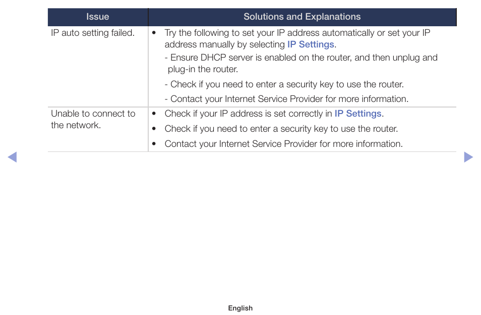 Samsung PN51F5300AFXZA User Manual | Page 144 / 157