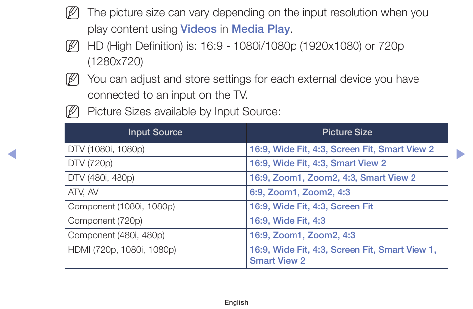 Samsung PN51F5300AFXZA User Manual | Page 46 / 157