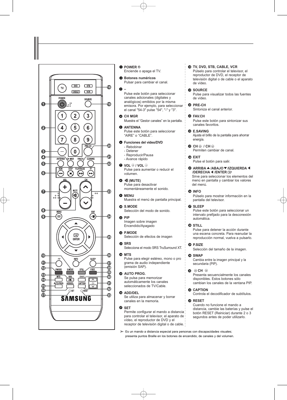 Mando a distancia | Samsung LNS3252DX-XAA User Manual | Page 131 / 186