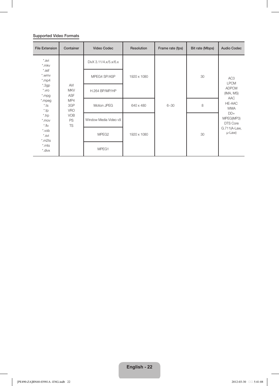 Samsung PN51E490B4FXZA User Manual | Page 22 / 23