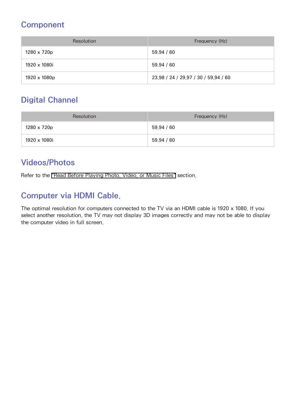 216 component, 216 digital channel, 216 videos/photos | 216 computer via hdmi cable, Component, Digital channel, Videos/photos, Computer via hdmi cable | Samsung UN78HU9000FXZA User Manual | Page 222 / 244