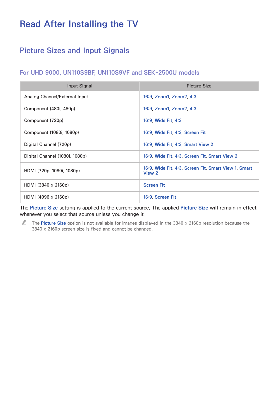 Read after installing the tv, 230 picture sizes and input signals, Picture sizes and input signals | Samsung UN78HU9000FXZA User Manual | Page 236 / 244