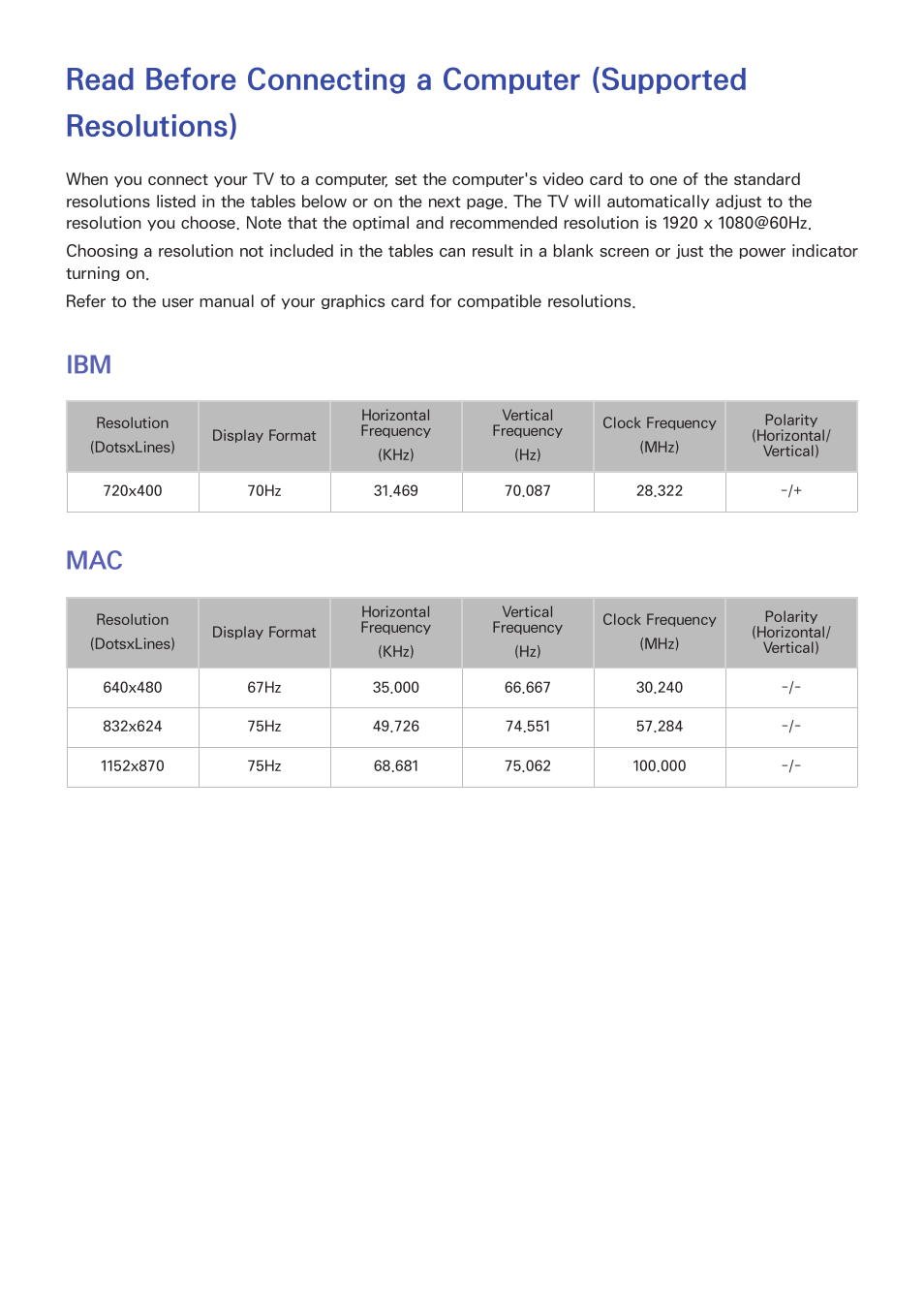 233 ibm, 233 mac | Samsung UN78HU9000FXZA User Manual | Page 239 / 244