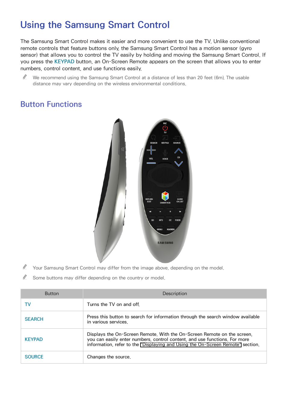 Using the samsung smart control, 28 button functions, Button functions | Samsung UN78HU9000FXZA User Manual | Page 34 / 244