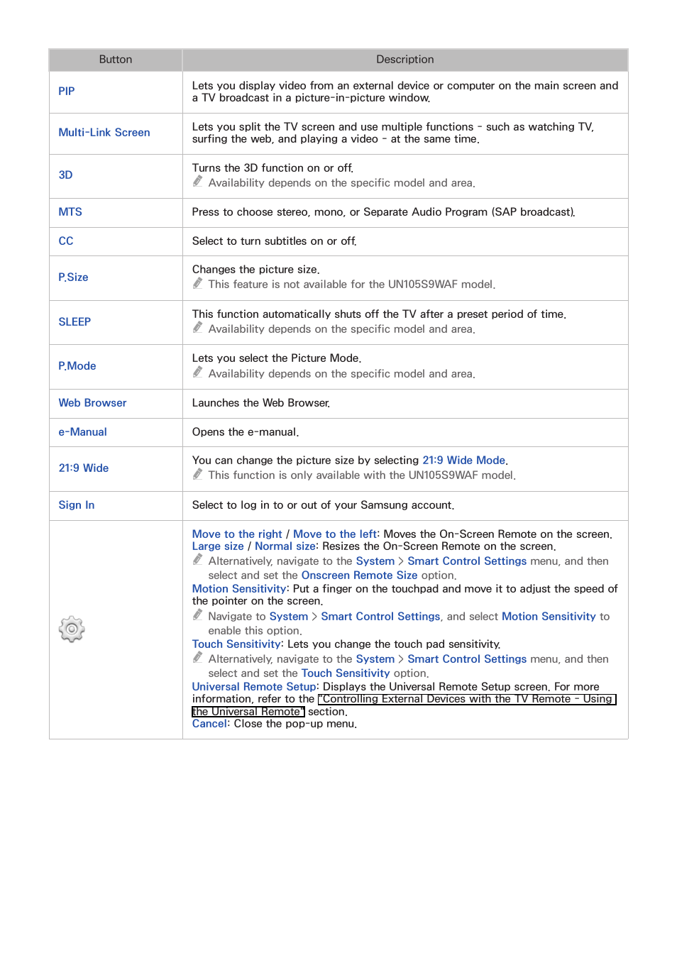 Samsung UN78HU9000FXZA User Manual | Page 41 / 244