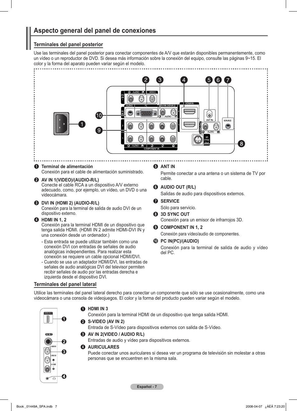 Aspecto general del panel de conexiones | Samsung PL50A450P1XZP User Manual | Page 69 / 123