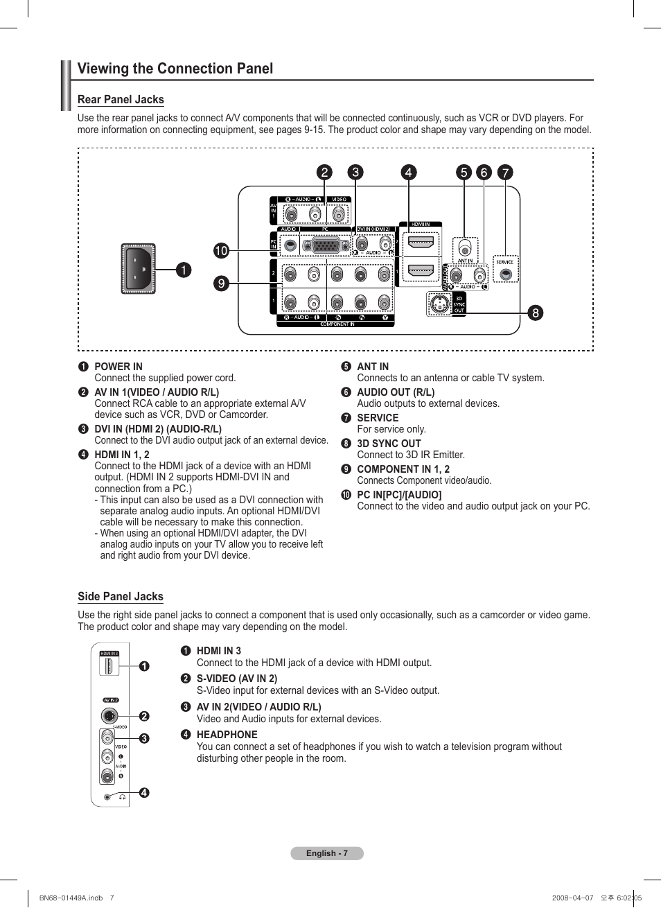Viewing the connection panel | Samsung PL50A450P1XZP User Manual | Page 7 / 123