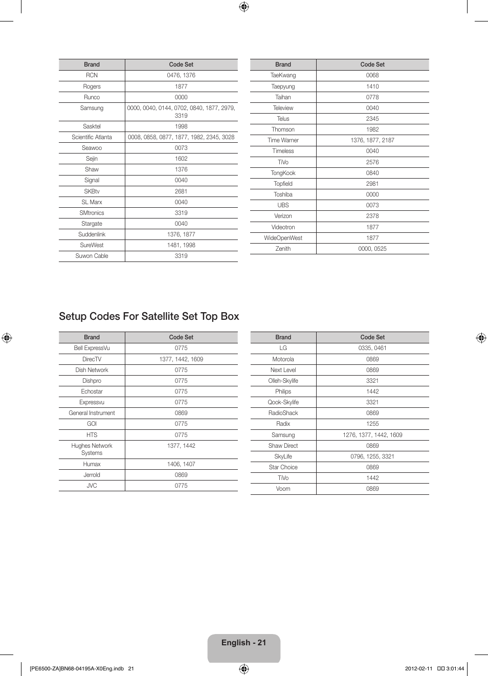 Setup codes for satellite set top box | Samsung PN60E6500EFXZA User Manual | Page 21 / 43