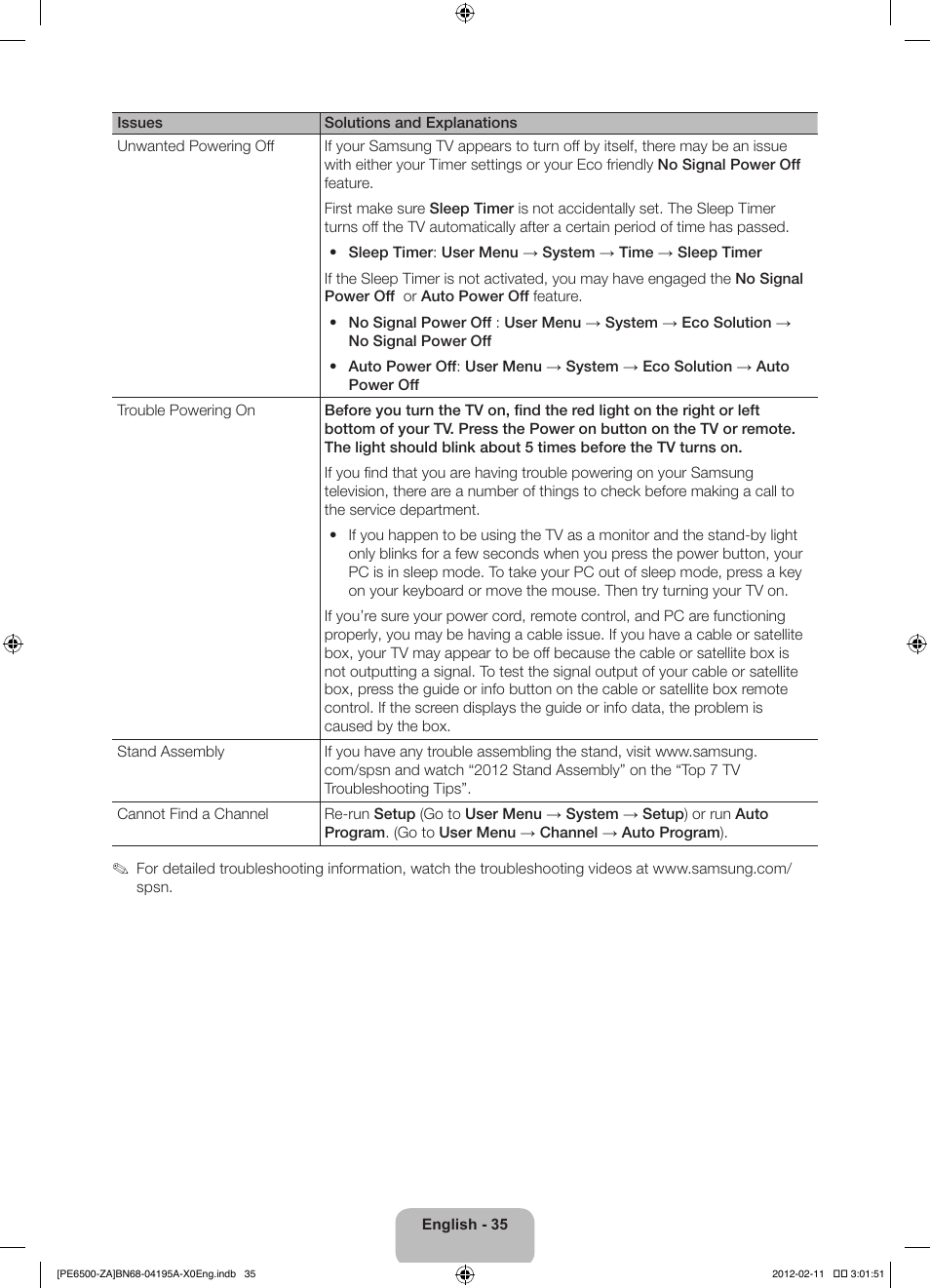 Samsung PN60E6500EFXZA User Manual | Page 35 / 43