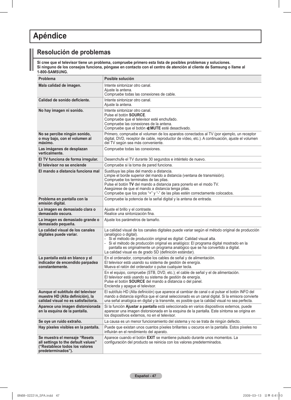 Apéndice, Resolución de problemas | Samsung PN58B560T5FXZA User Manual | Page 100 / 107