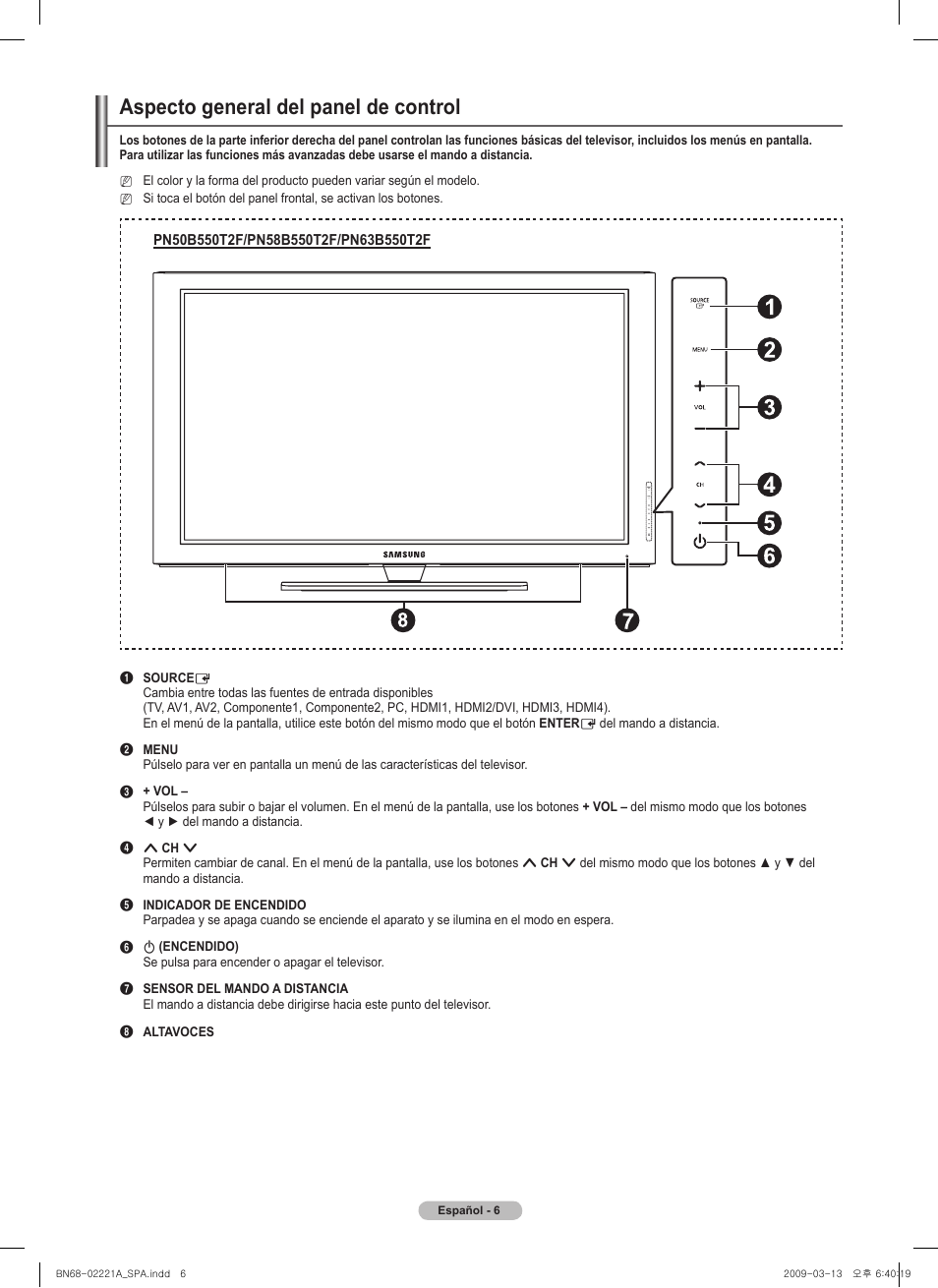 Aspecto general del panel de control | Samsung PN58B560T5FXZA User Manual | Page 59 / 107