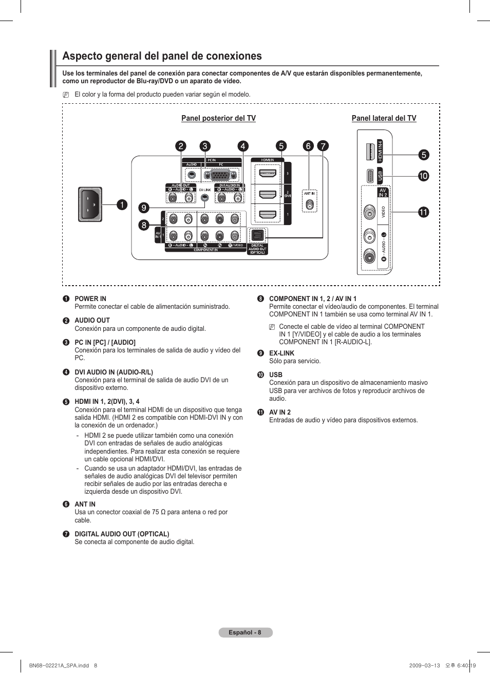 Aspecto general del panel de conexiones | Samsung PN58B560T5FXZA User Manual | Page 61 / 107